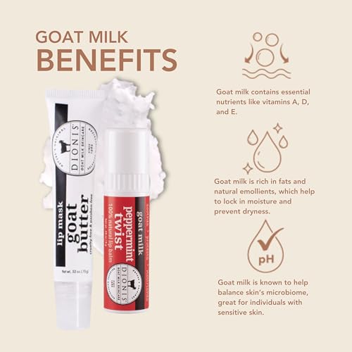 Dionis Peppermint Twist Lip Balm demonstrates mint freshness and daily hydration