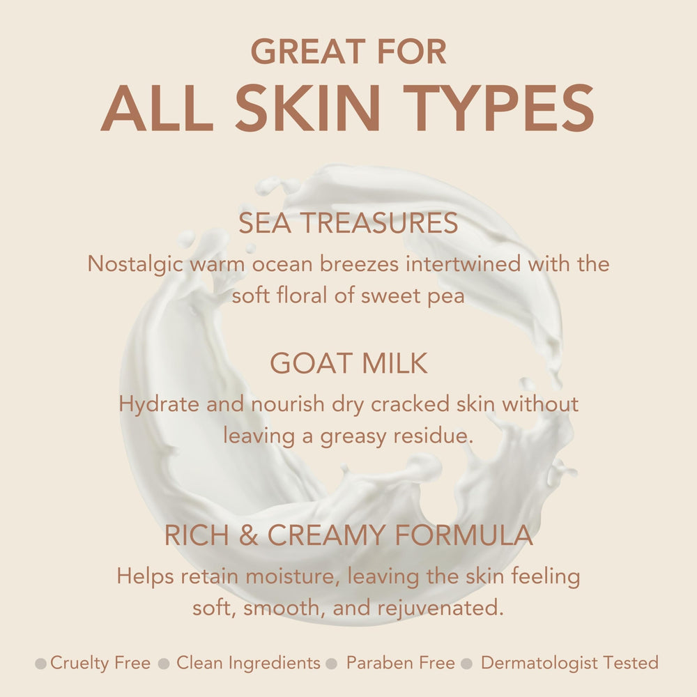 Sea Treasures fragrance note evokes ocean breeze for fresh daily use.