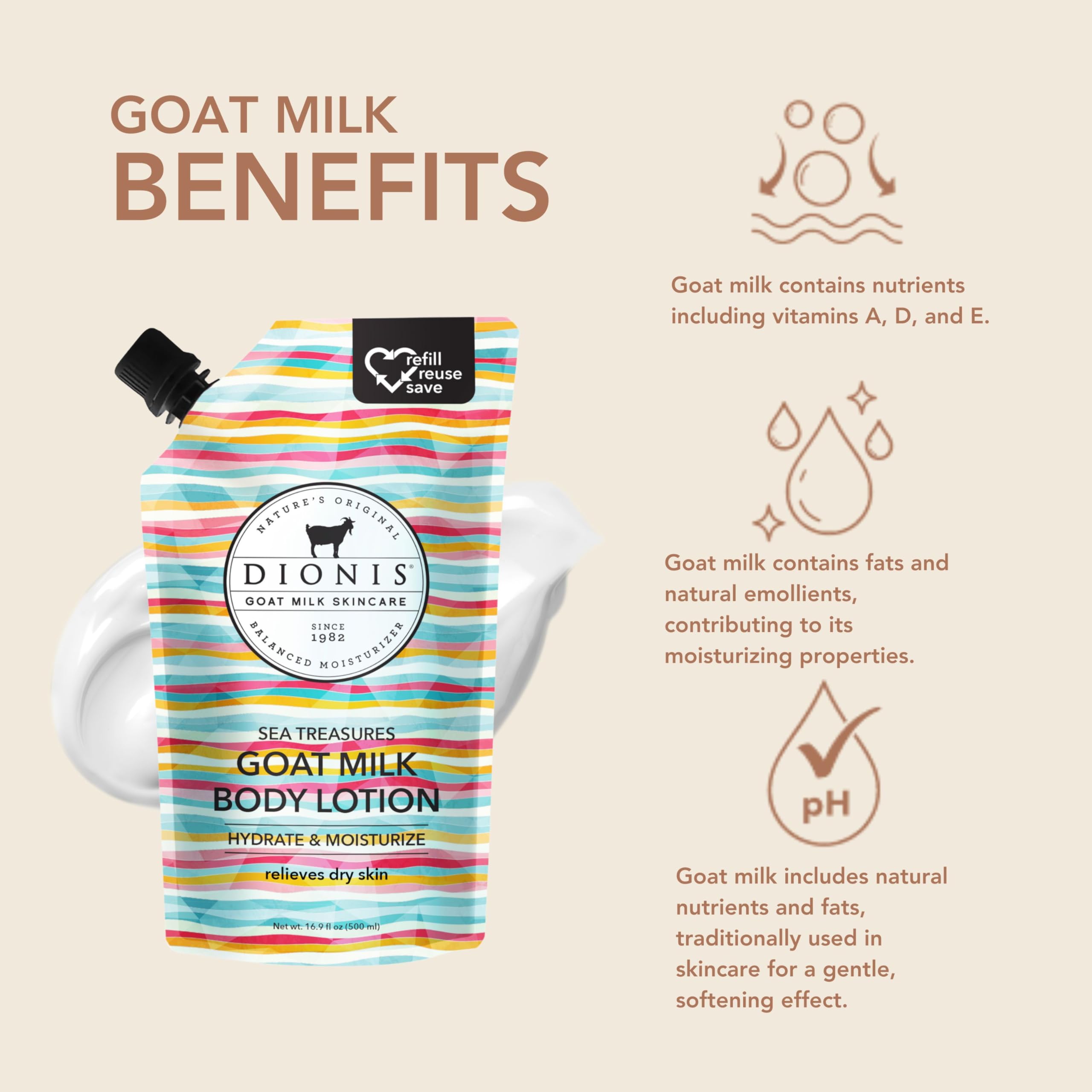 Close-up of Dionis Sea Treasures lotion texture enriched by goat milk.