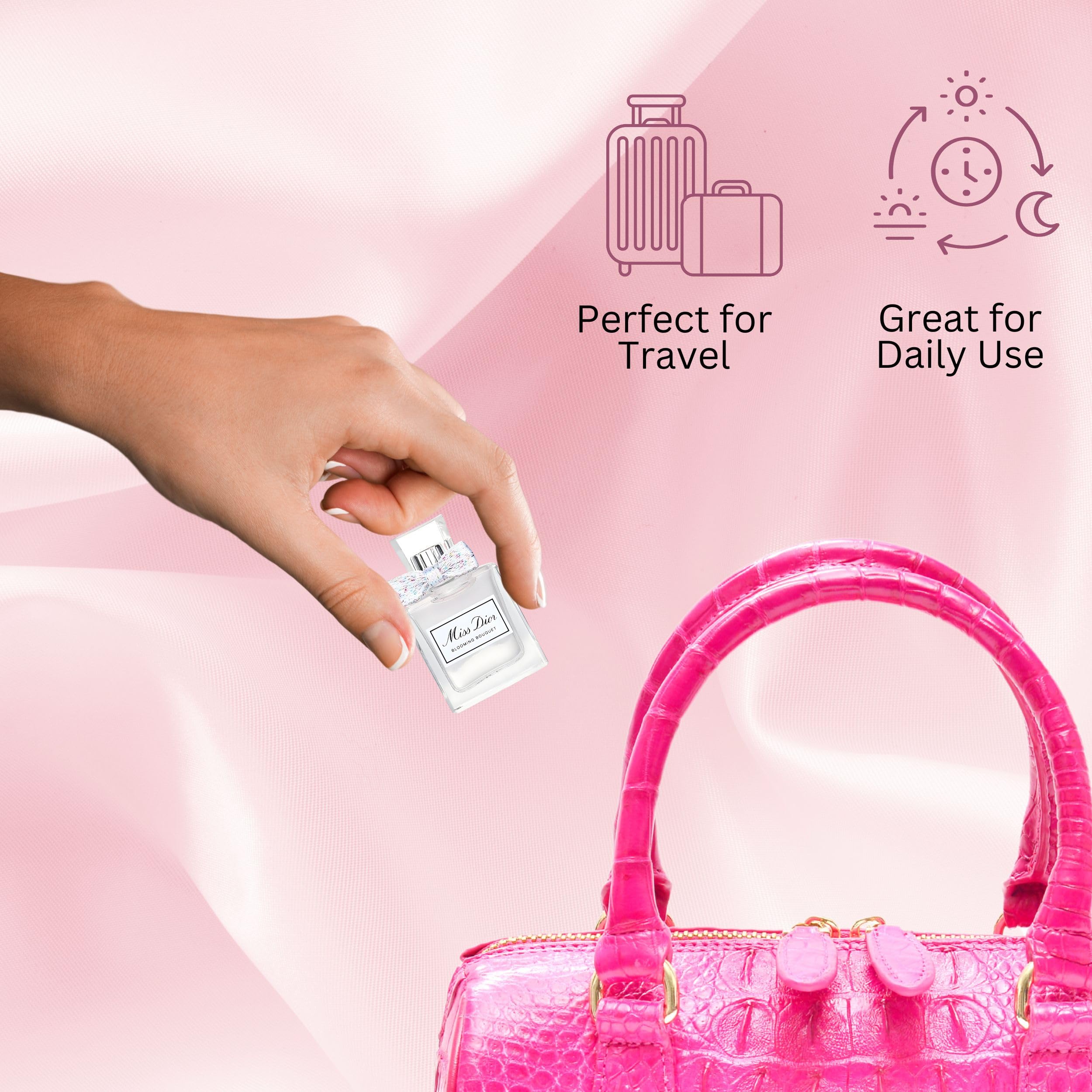 Floral essence of Miss Dior Blooming Bouquet highlighted in a fragrance profile image.