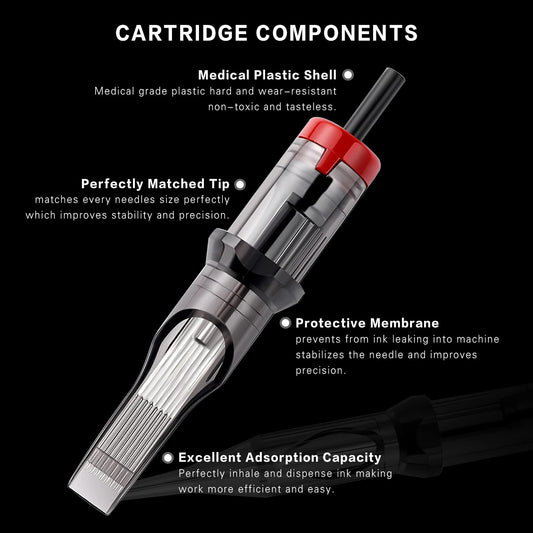 DISCOVER DEVICE membrane-safety cartridge improves ink containment and safety during use