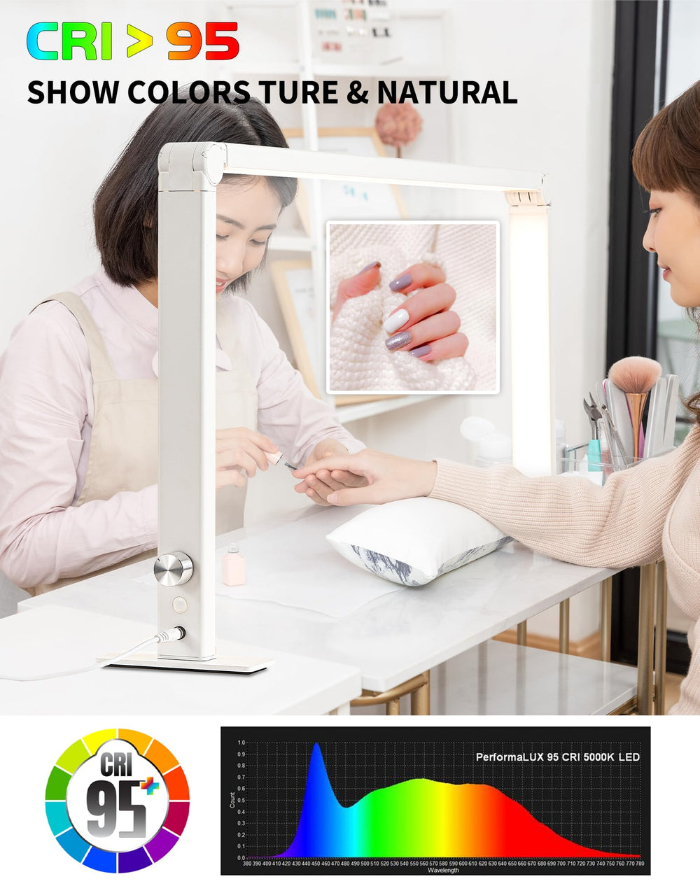 DLITISH dimmable lamp with 0–100% brightness for precise control.