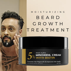 Product packaging with clear label highlighting biotin and minoxidil benefits