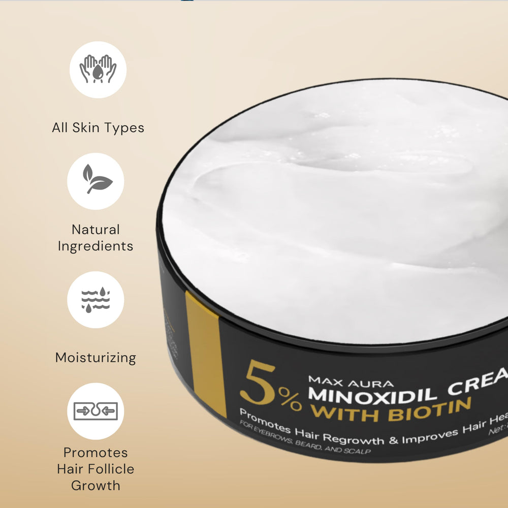 Cream texture of MAX AURA designed for fast absorption