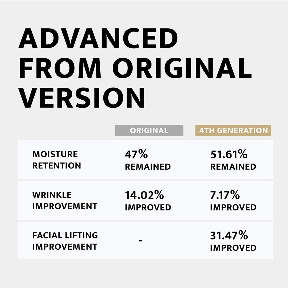 DOCTORCOS lifting effect visualization suggests potential V-line and firming.