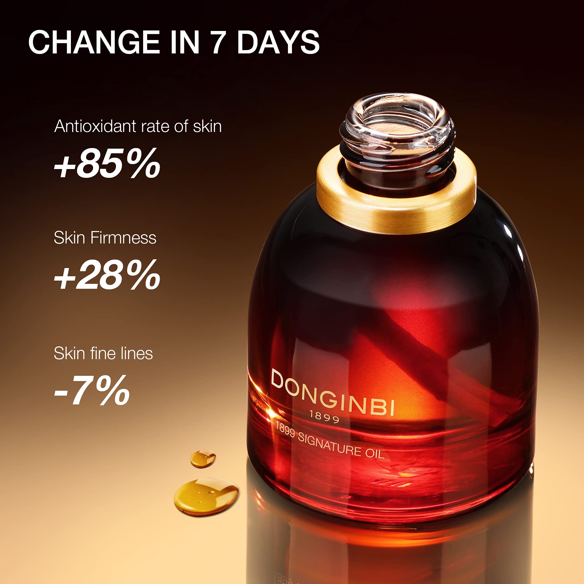 Donginbi 1899 Signature Oil ginseng component highlights antioxidant support.