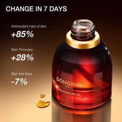 Donginbi 1899 Signature Oil ginseng component highlights antioxidant support.