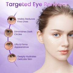 Doracome eye cream application close-up targeting puffiness