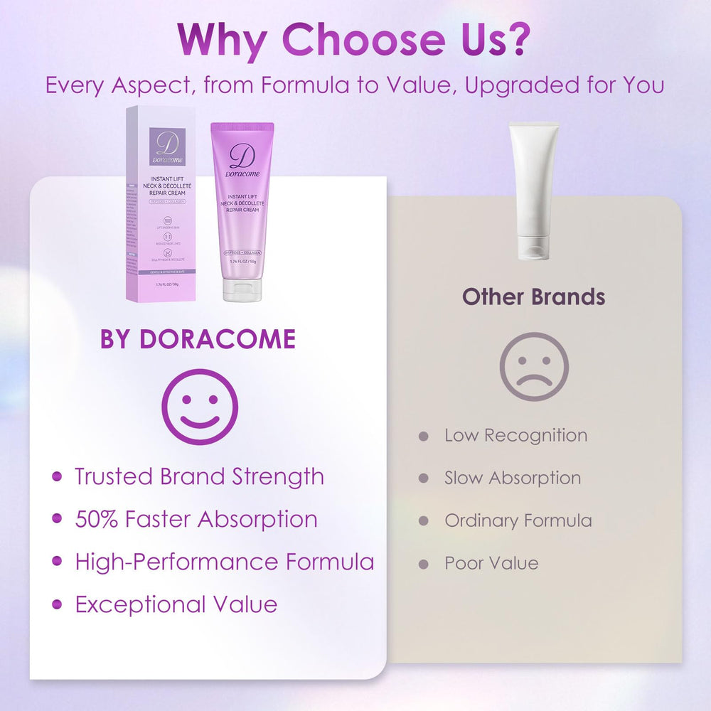 Doracome neck cream massage action for improved texture