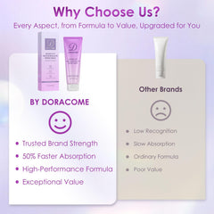 Doracome neck cream massage action for improved texture
