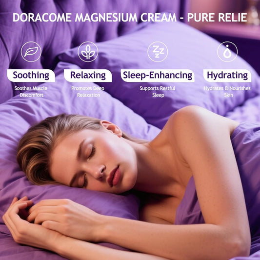 Doracome magnesium lotion on legs, calves, and feet after activity for quick relief.