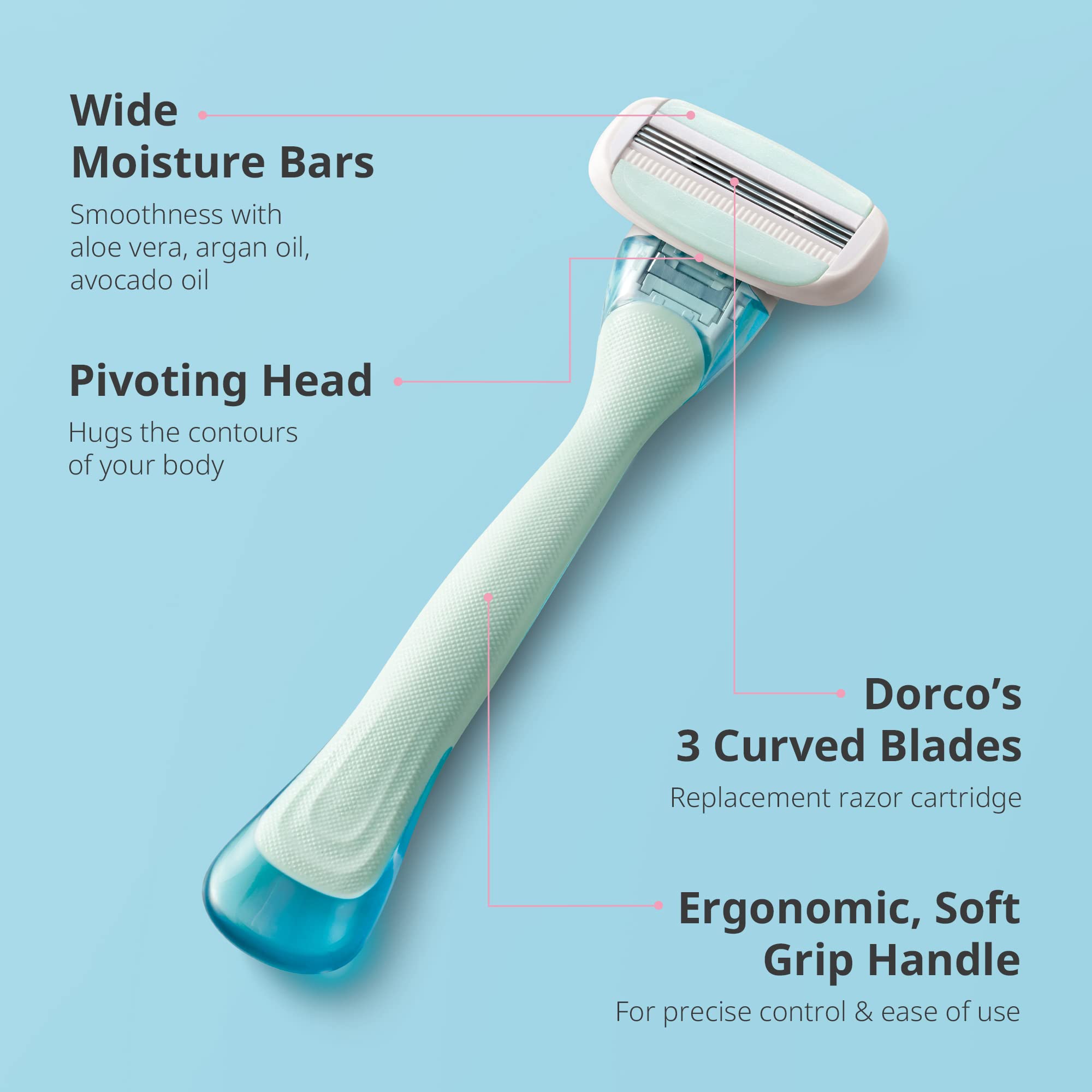 Dorco Eve3 moisture bars close-up, aloe and oils soothe during every pass.