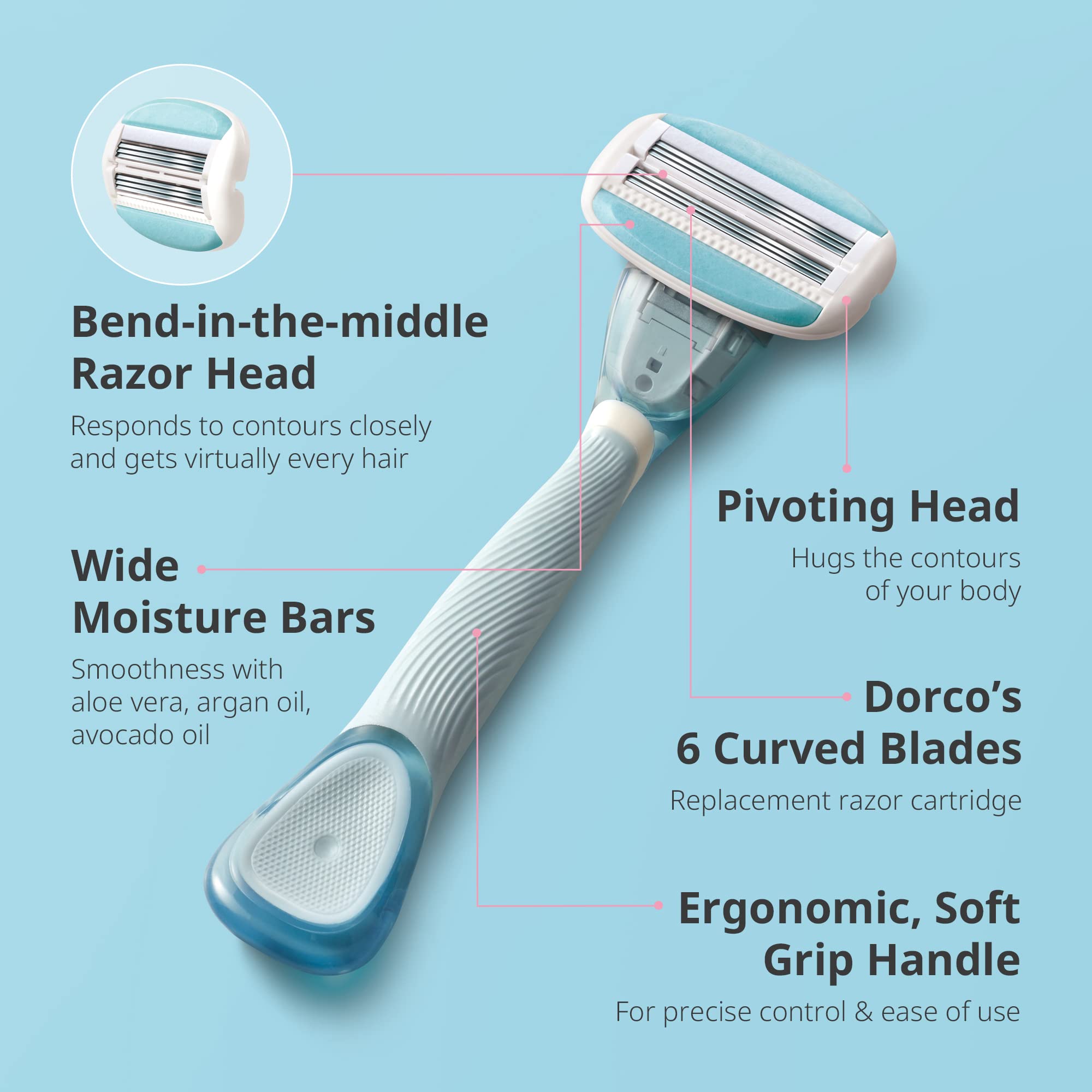 Dorco Eve6 flexible head hugs body contours for a closer shave.