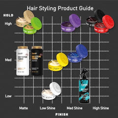 Dorsh New Revolution hair texture powder clean finish without sticky residue