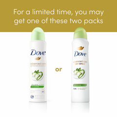 Dove Advanced Care Cool Essentials fragrance close-up with pear and cucumber notes