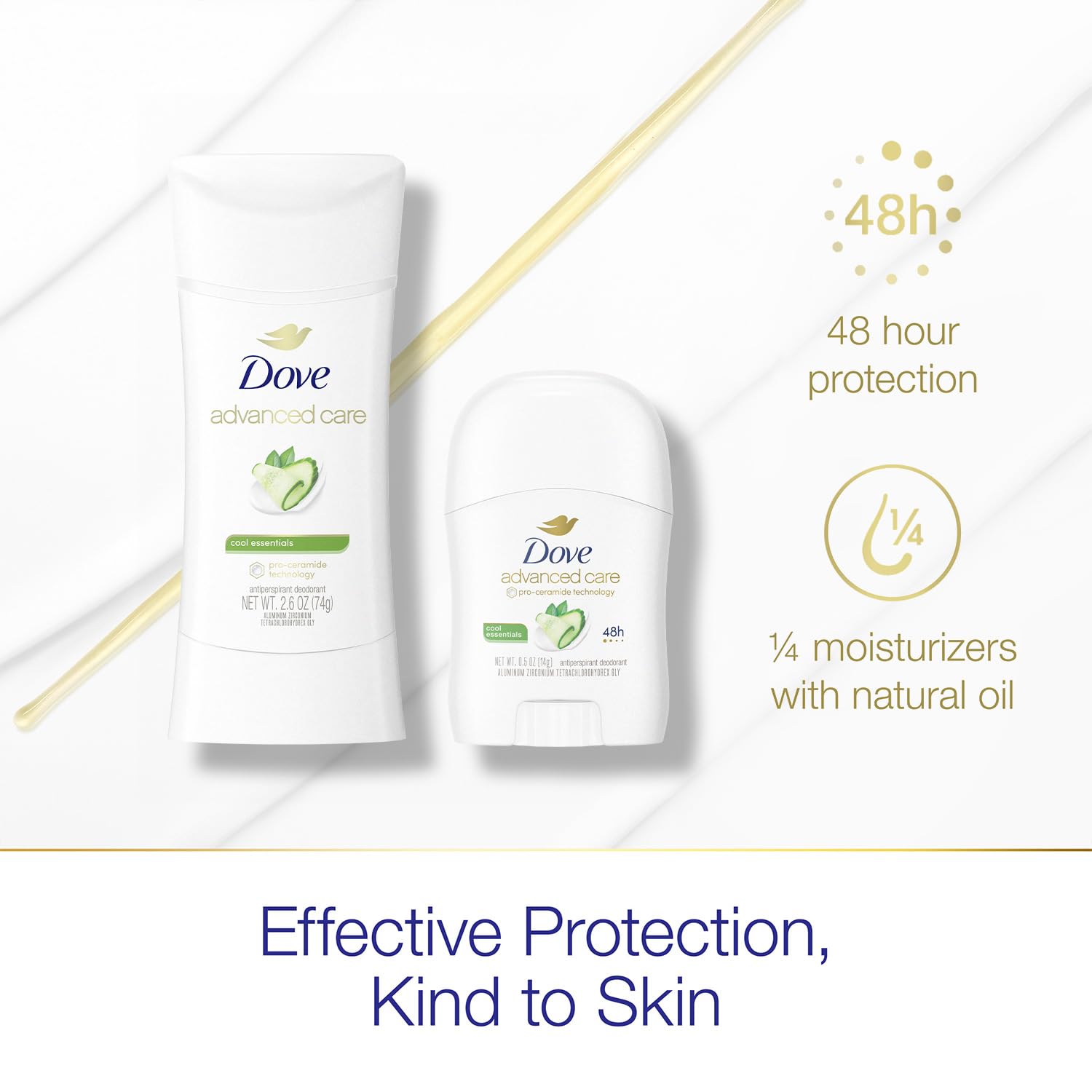 Fast-drying formula visual indicates quick odor protection