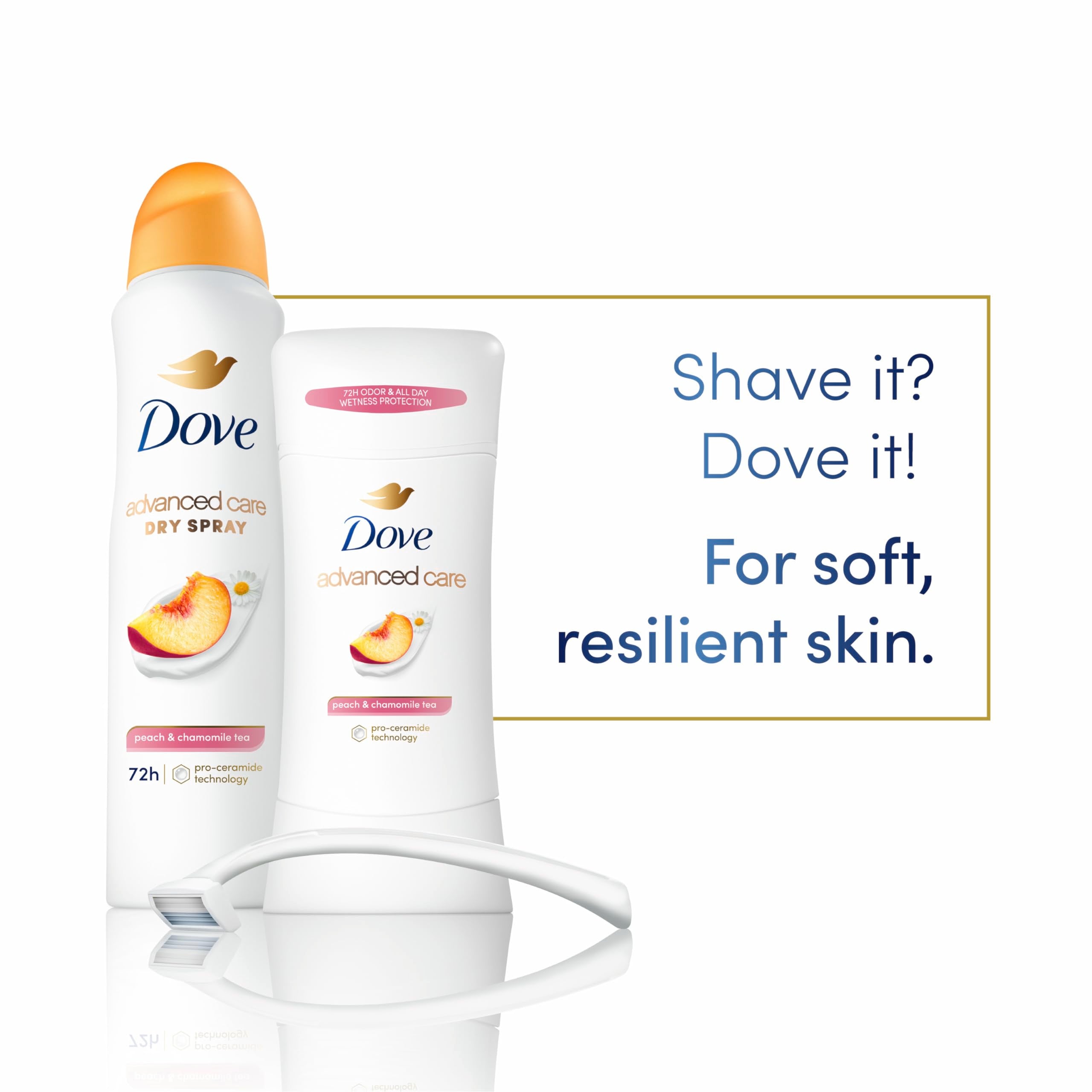 Illustration of Pro Ceramide Technology used in Dove Advanced Care formula.