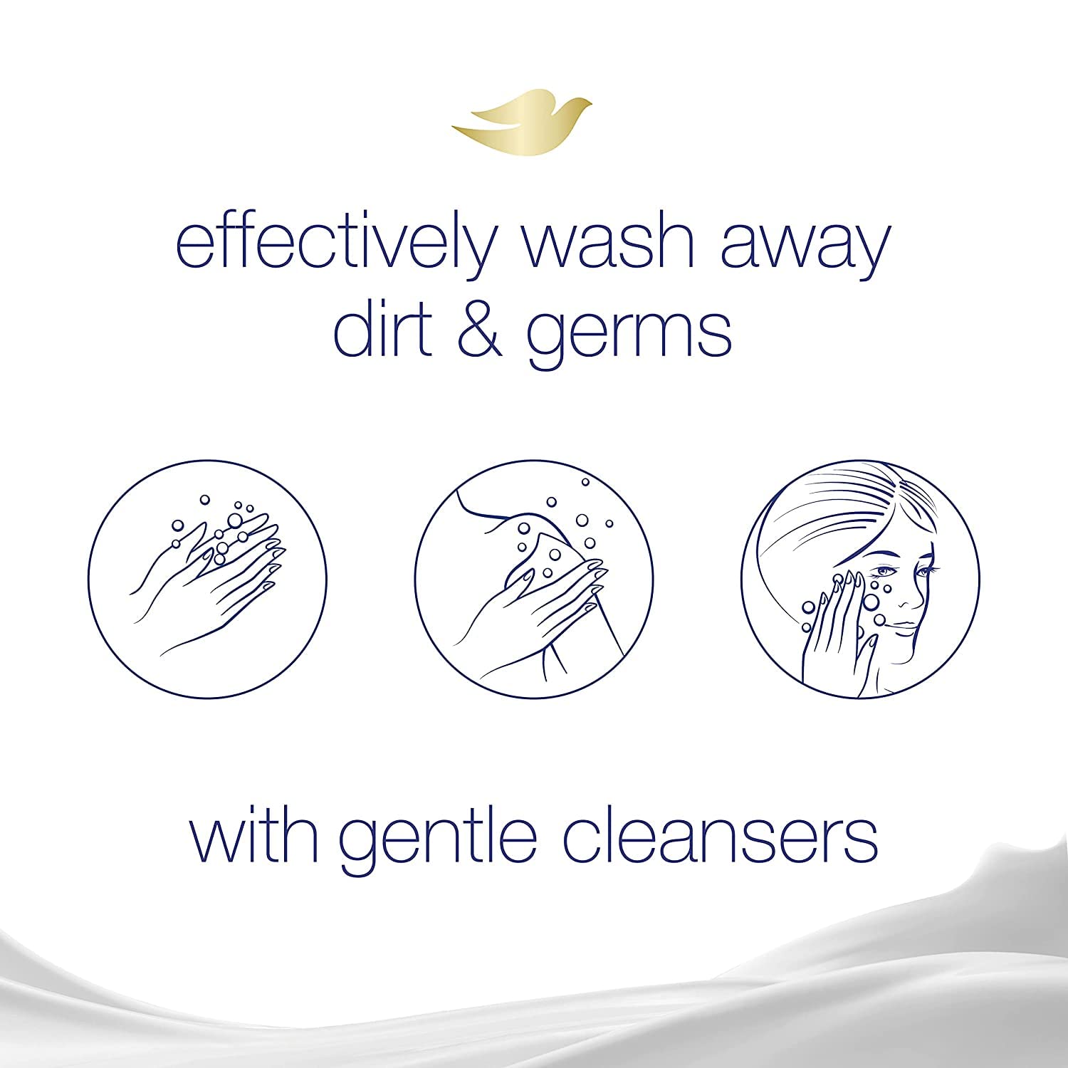 Dove Beauty Bar White 4oz in hand for easy grip and smooth application.