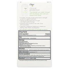 Dove Clinical Protection Cool Essentials stick ready for gym and daily routines.