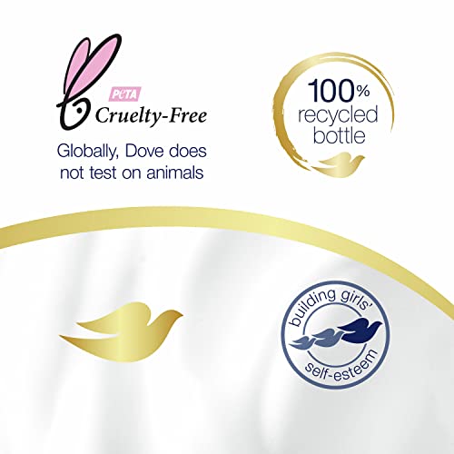 Dove Shea and Warm Vanilla fragrance swirl in refill concept