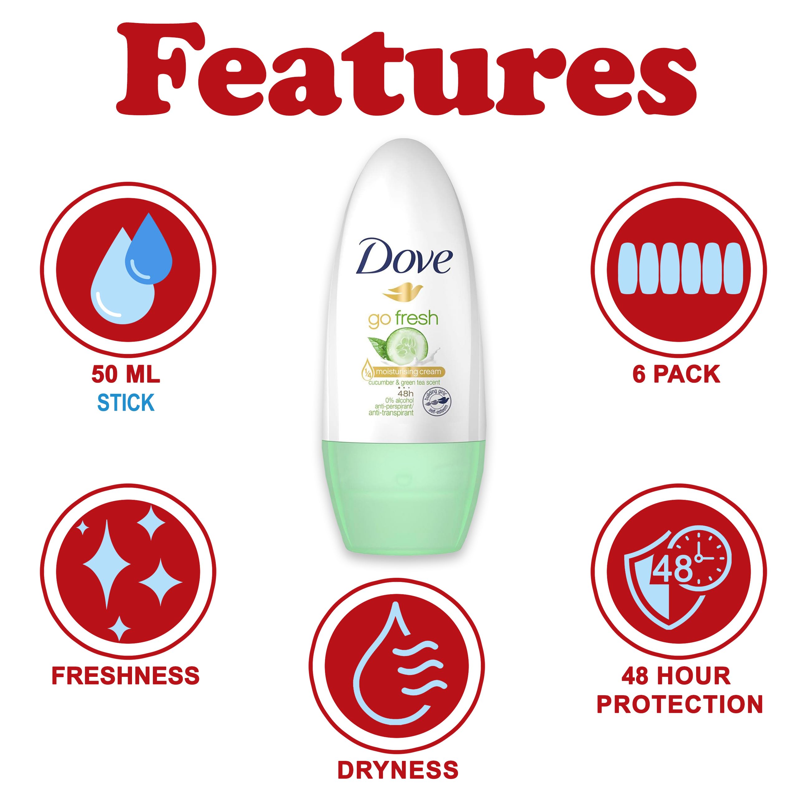 Dove Go Fresh six-pack roll-on pack front for bulk freshness