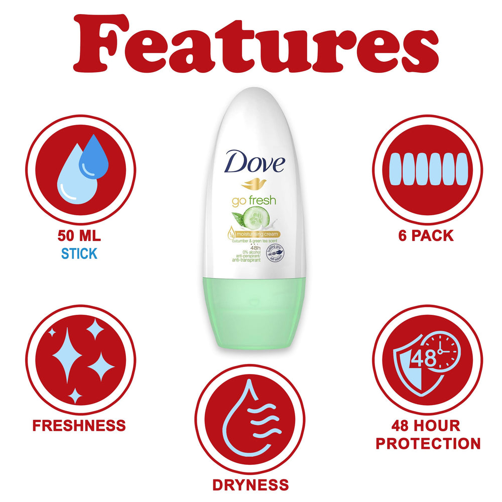 Dove Go Fresh six-pack roll-on pack front for bulk freshness