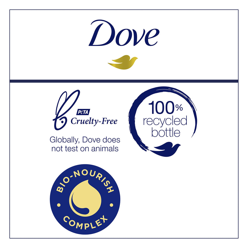 Dove Intensive Repair Shampoo bottle on shelf, signaling reliable everyday care.