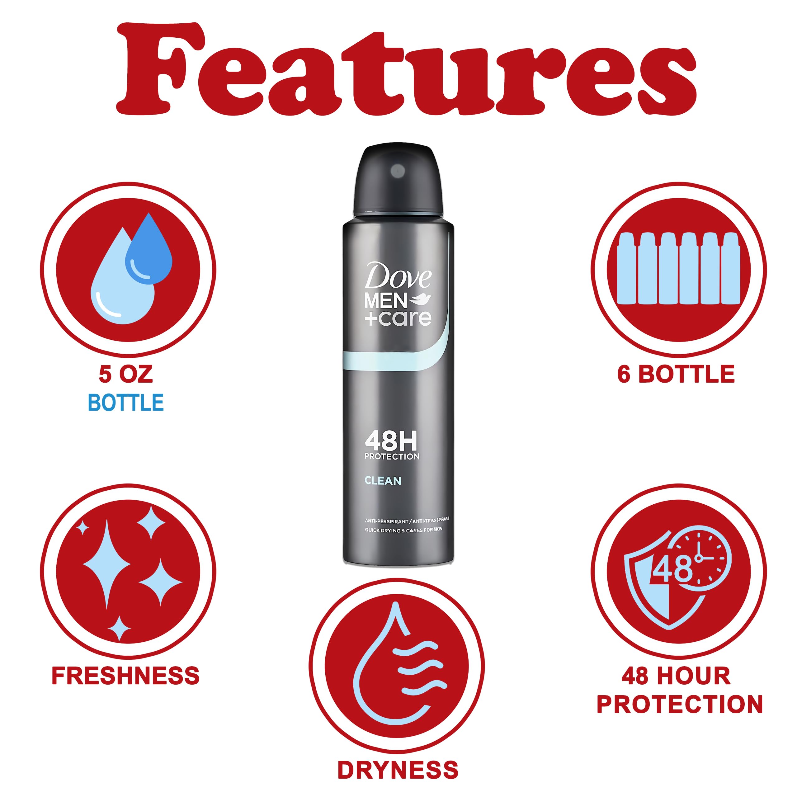 Dove Men+Care Classic spray nozzle releasing a light mist