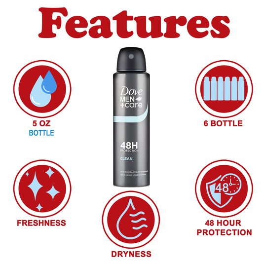 Dove Men+Care Classic spray nozzle releasing a light mist