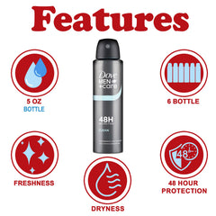 Dove Men+Care Classic spray nozzle releasing a light mist