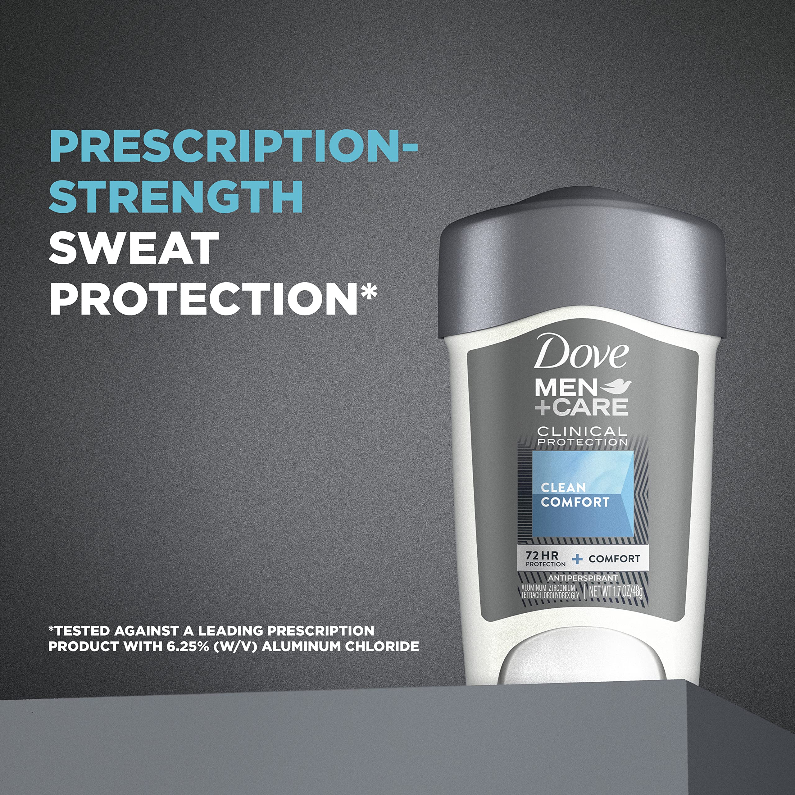 Dove Men+Care 72-hour protection graphic implies long-lasting defense against sweat