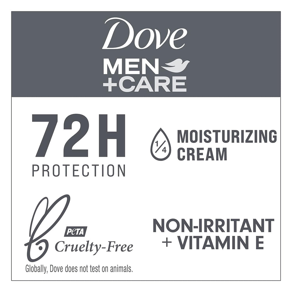 Clinically non-irritant formula designed to be gentle on skin.