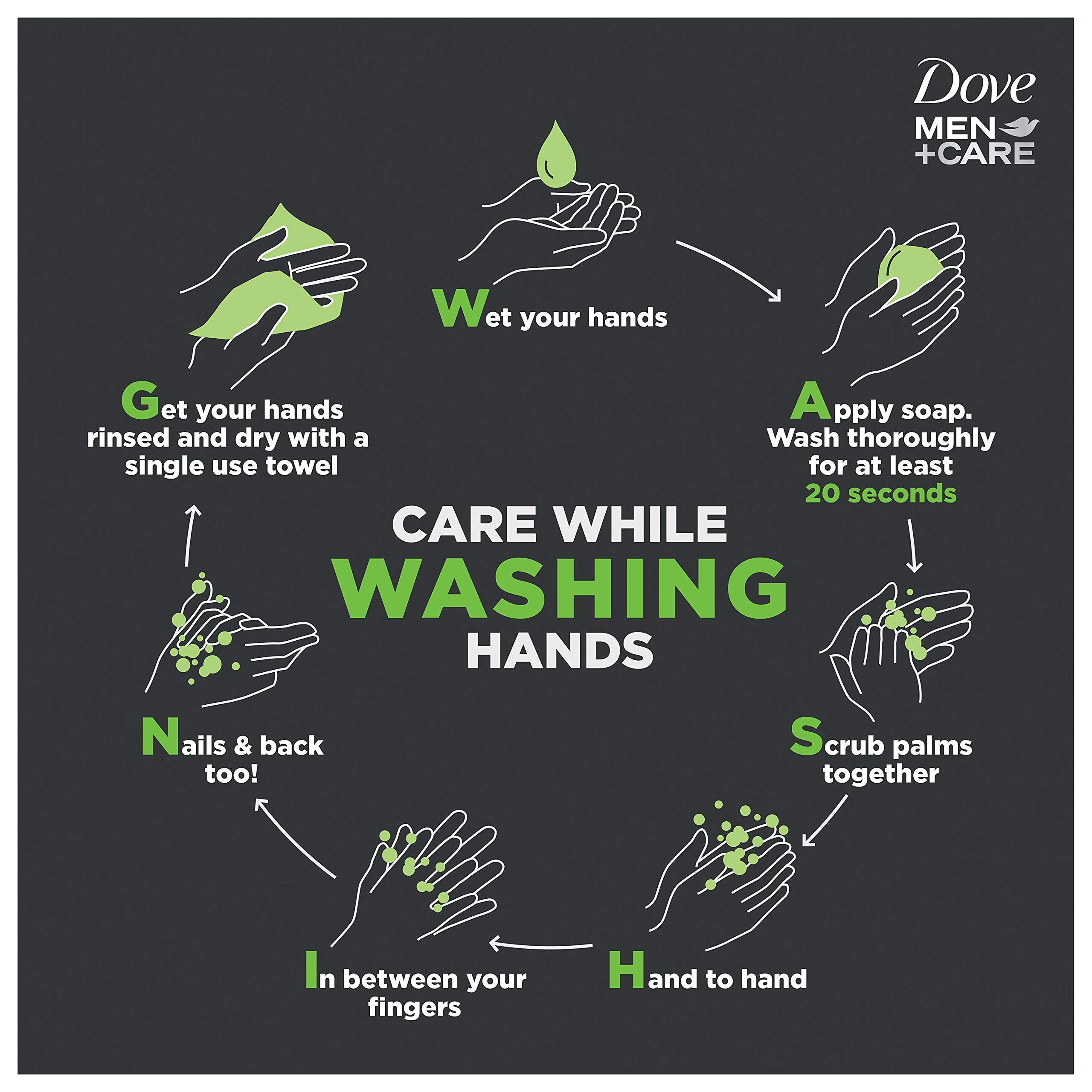Dove MenCare Extra Fresh bar facial use closeup