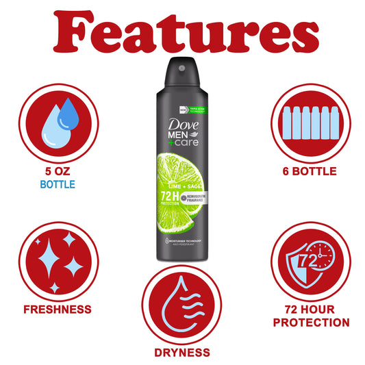 Dove Men+Care Lime and Sage fragrance highlighting crisp citrus notes