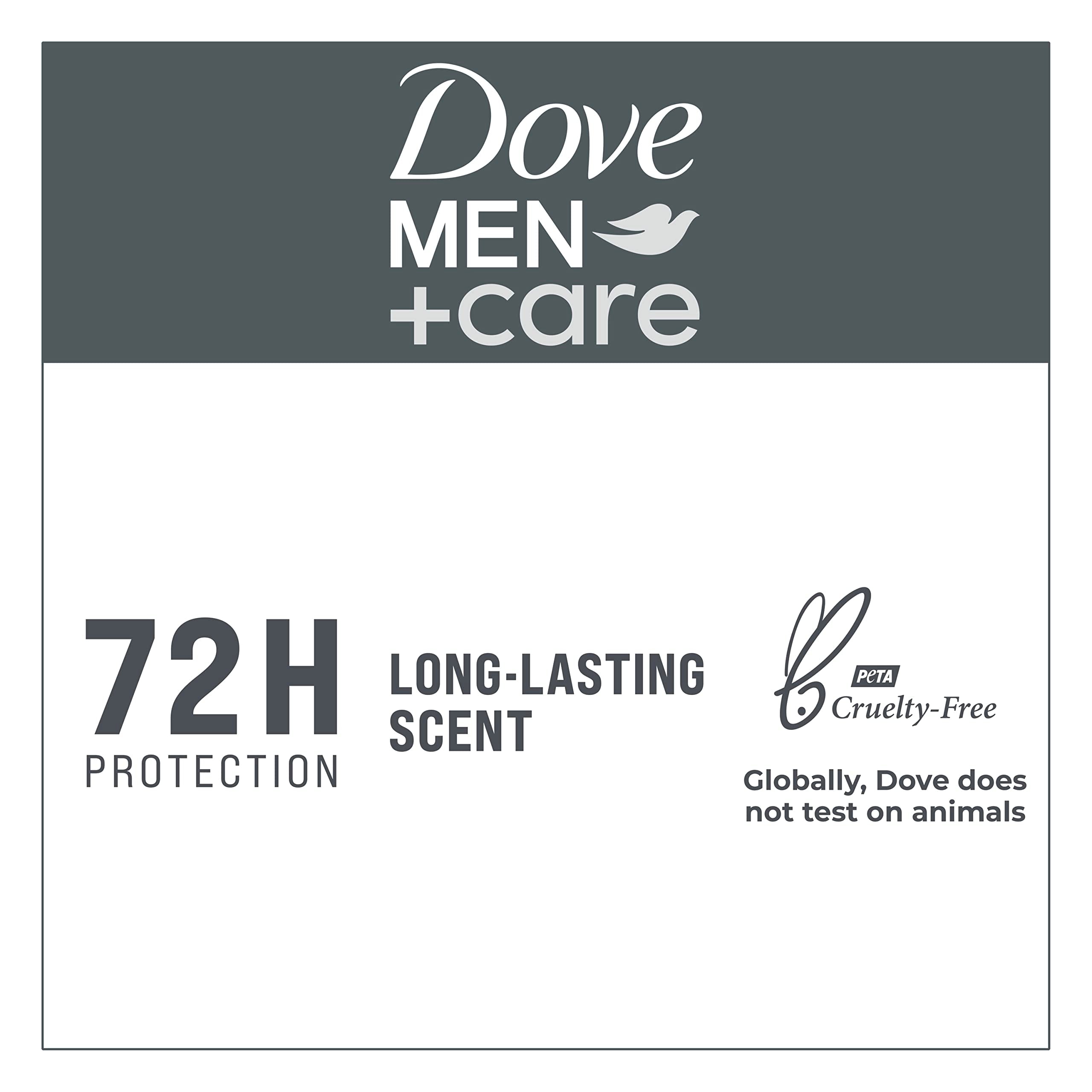 DOVE MEN CARE PETA Cruelty-Free logo visible on packaging.