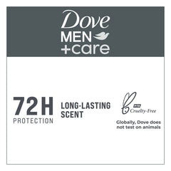 DOVE MEN CARE PETA Cruelty-Free logo visible on packaging.