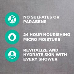 Mint oil droplets in Dove Men+Care Revive 3N1 providing a cooling sensation