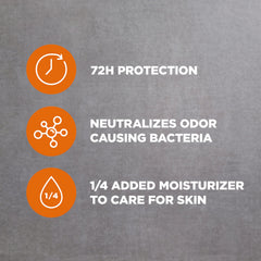 DOVE Men+Care Rustic Sandalwood deodorant packaging closeup with branding