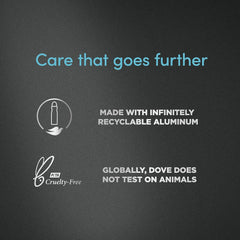 Cruelty-free Dove policy supports ethical skincare choices.