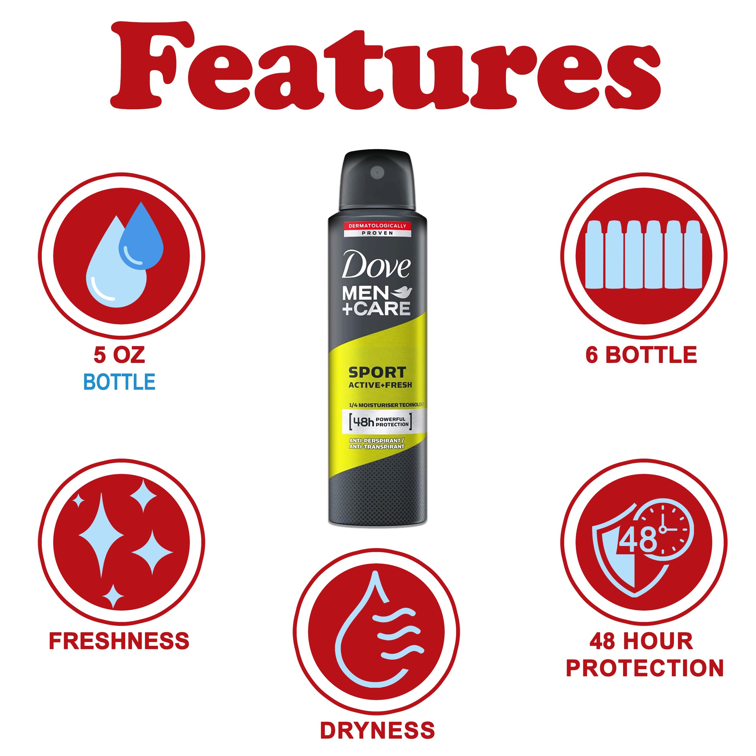Dove Men+Care six-pack provides reliable freshness for home, gym bag, and travel.