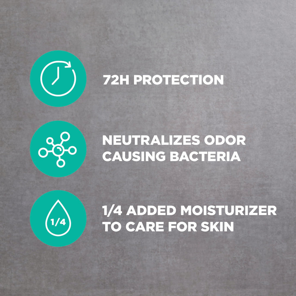 Dove Men+Care Wild Eucalyptus deodorant scent delivers refreshing cooling notes.