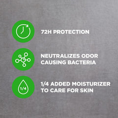 Dove Men+Care Extra Fresh travel-size bottle ready for on-the-go use