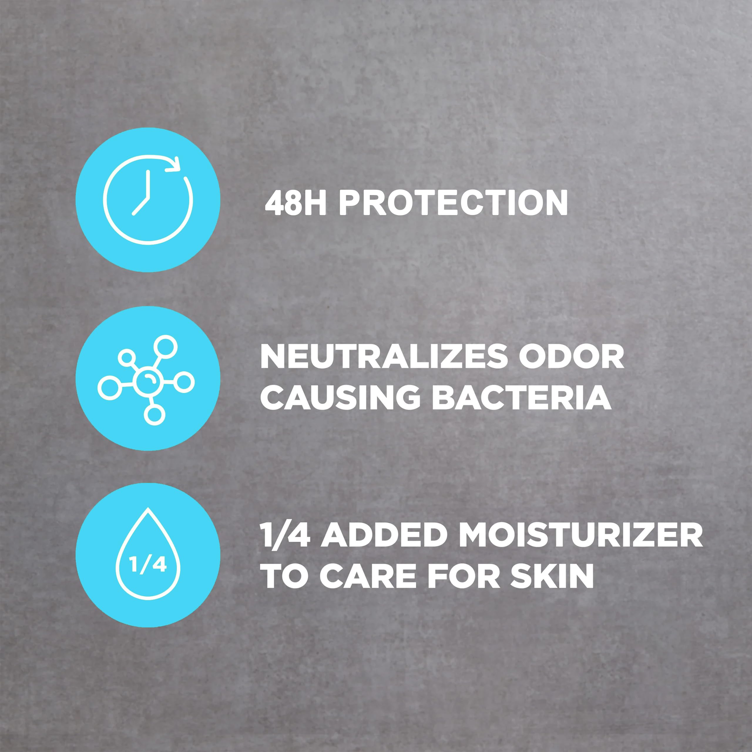 Dove Men+Care roll-on dry feel with fast-drying finish