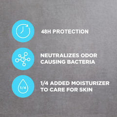 Dove Men+Care roll-on dry feel with fast-drying finish