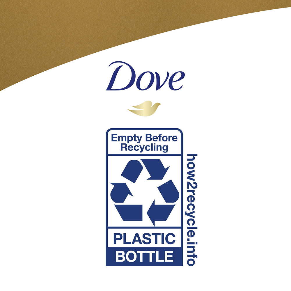 Dove Microbiome-friendly formula visual hints gentle skin renewal.