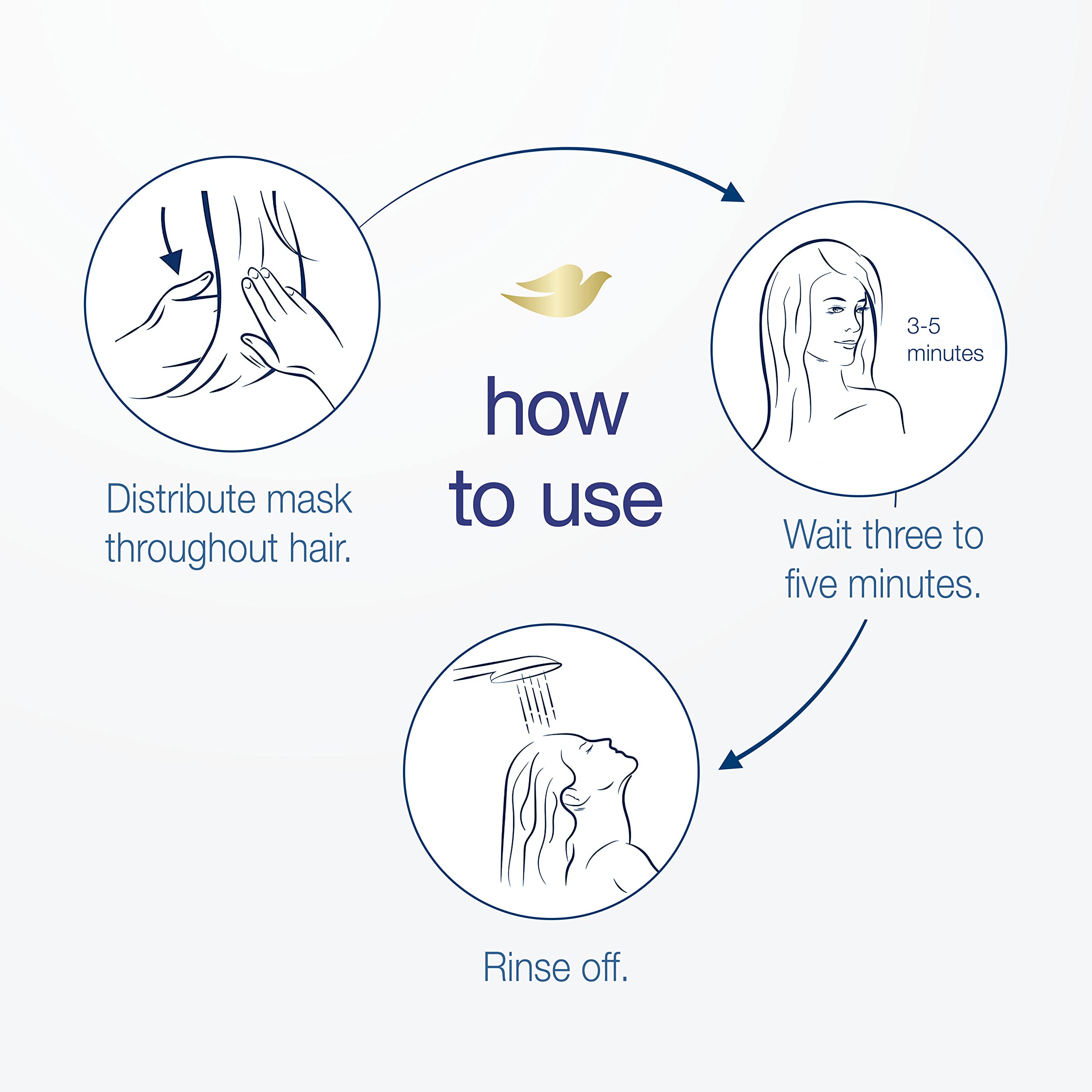 Rinsing Dove Mineral Strengthens Hair Mask leaves hair smooth and tangle-free.
