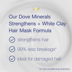 Waiting 3-5 minutes during Dove mask use for best results.