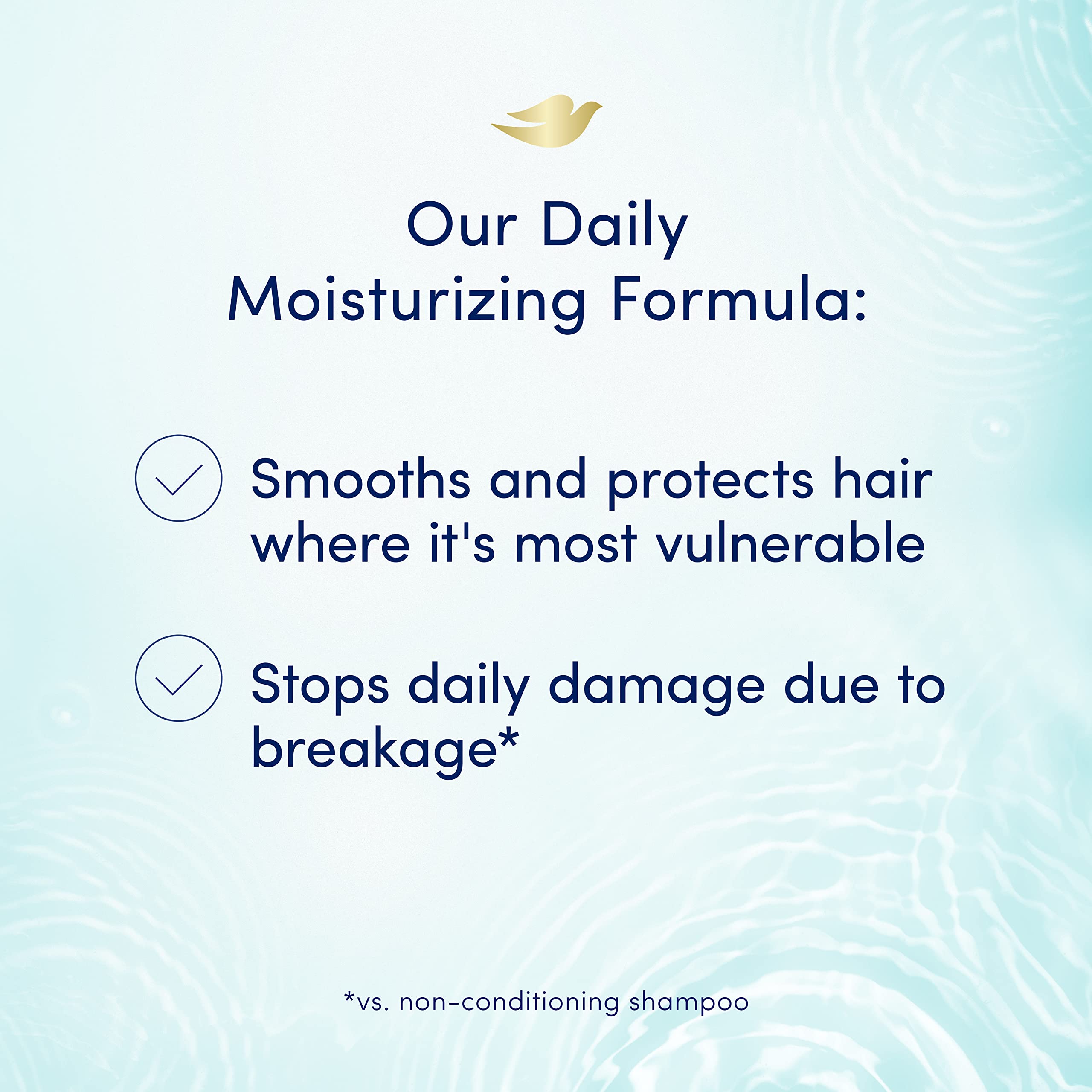 Dove Nutritive Solutions Daily Moisture conditioner being rinsed from hair.