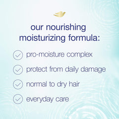 Hair appears smoother and more manageable after using Dove Daily Moisture Shampoo.