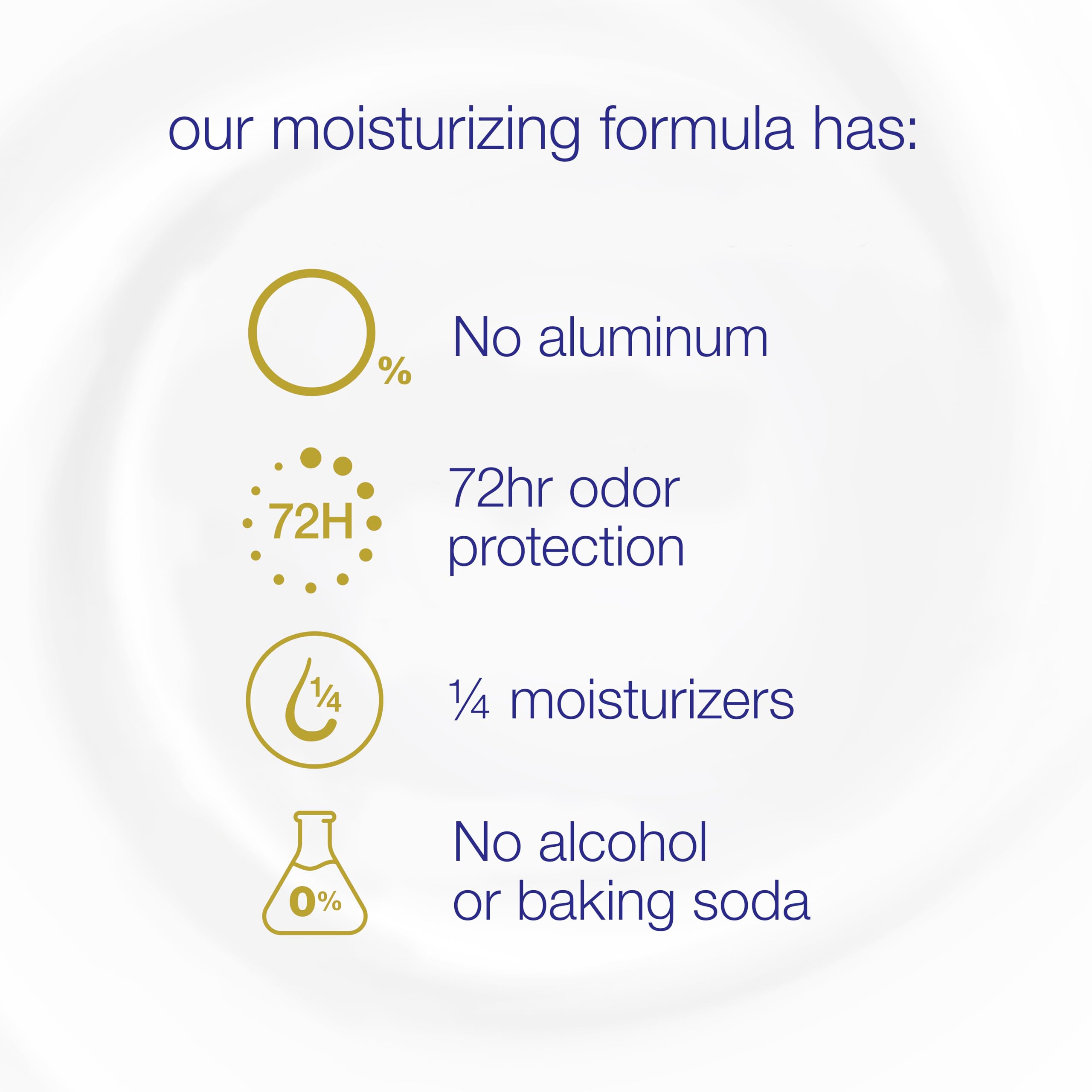 Dove deodorant provides 48-hour odor protection.